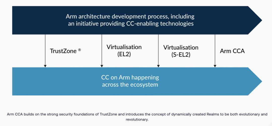 AI已悄然改变你的座舱，但82%的车企竟没想好下一步怎么走(图1)