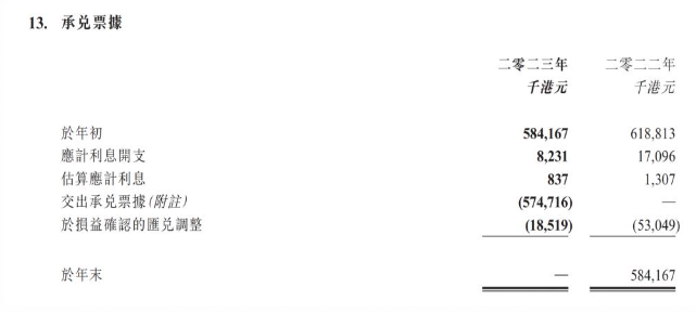 90家游戏公司财报出炉，6成营收下滑背后竟藏着这些秘密(图4)