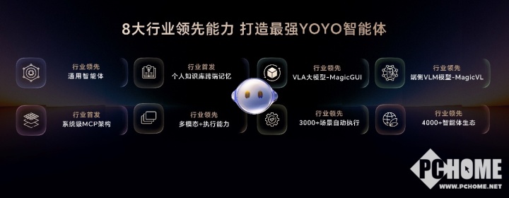 荣耀Magic8斩获年度大奖，没想到它的AI智能体竟然这么强(图2)