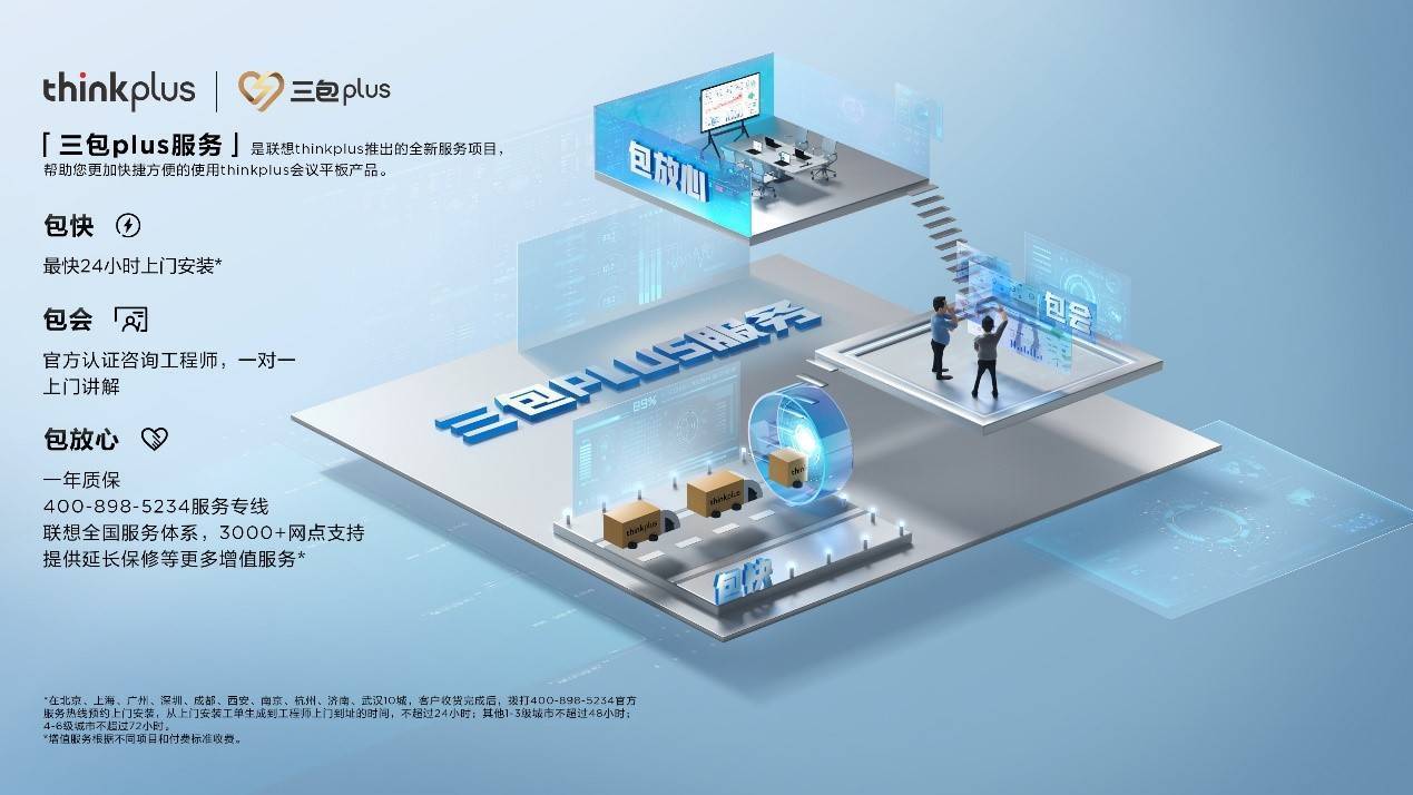 联想thinkplus与腾讯会议联手打造智能会议室解决方案,提升混合办公协作效率(图6) 联想thinkplus与腾讯会议联手打造智能会议室解决方案,提升混合办公协作效率(图6)