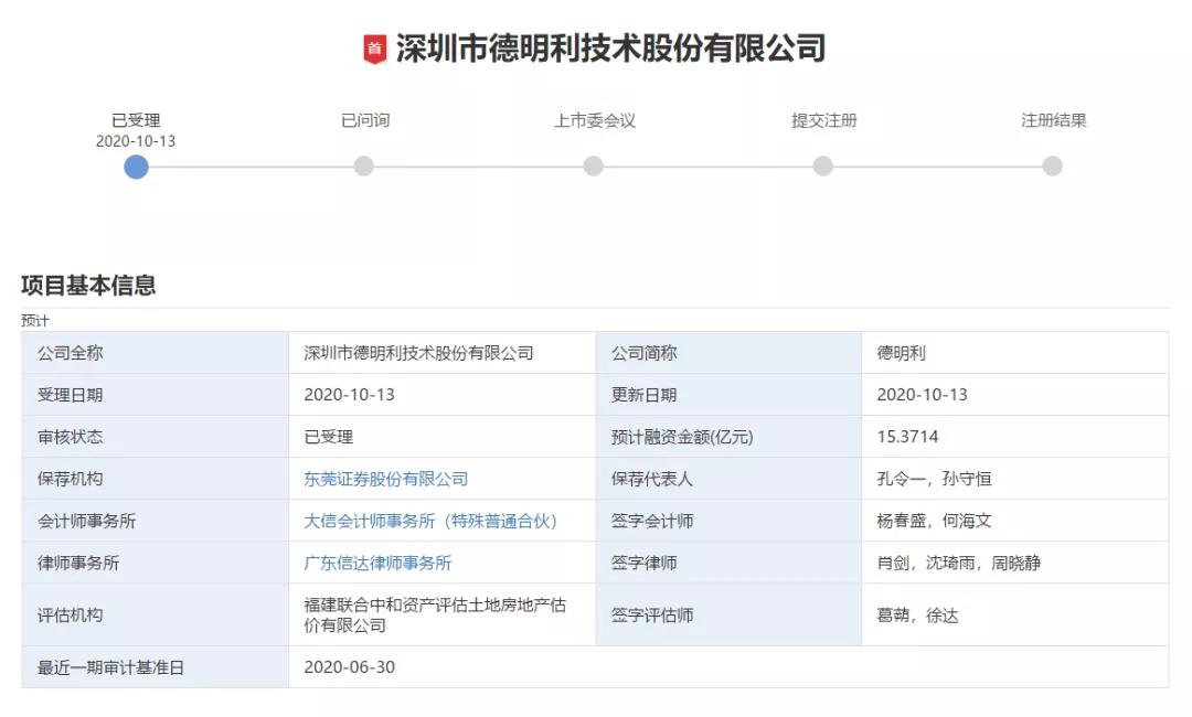 投建3D NAND闪存主控芯片等项目，德明利创业板IPO获受理(图1)