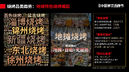 合众合姚哲：烧烤是很好的创业项目，不要卷低价(图9)