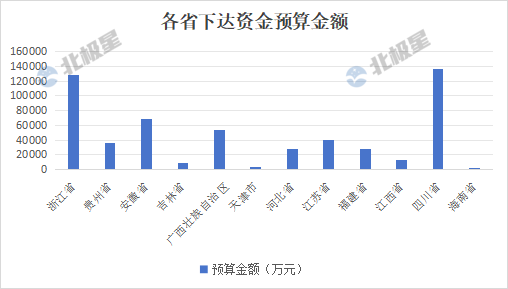 环保产业资金流向解析：政策驱动下的市场机遇与竞争格局(图6)