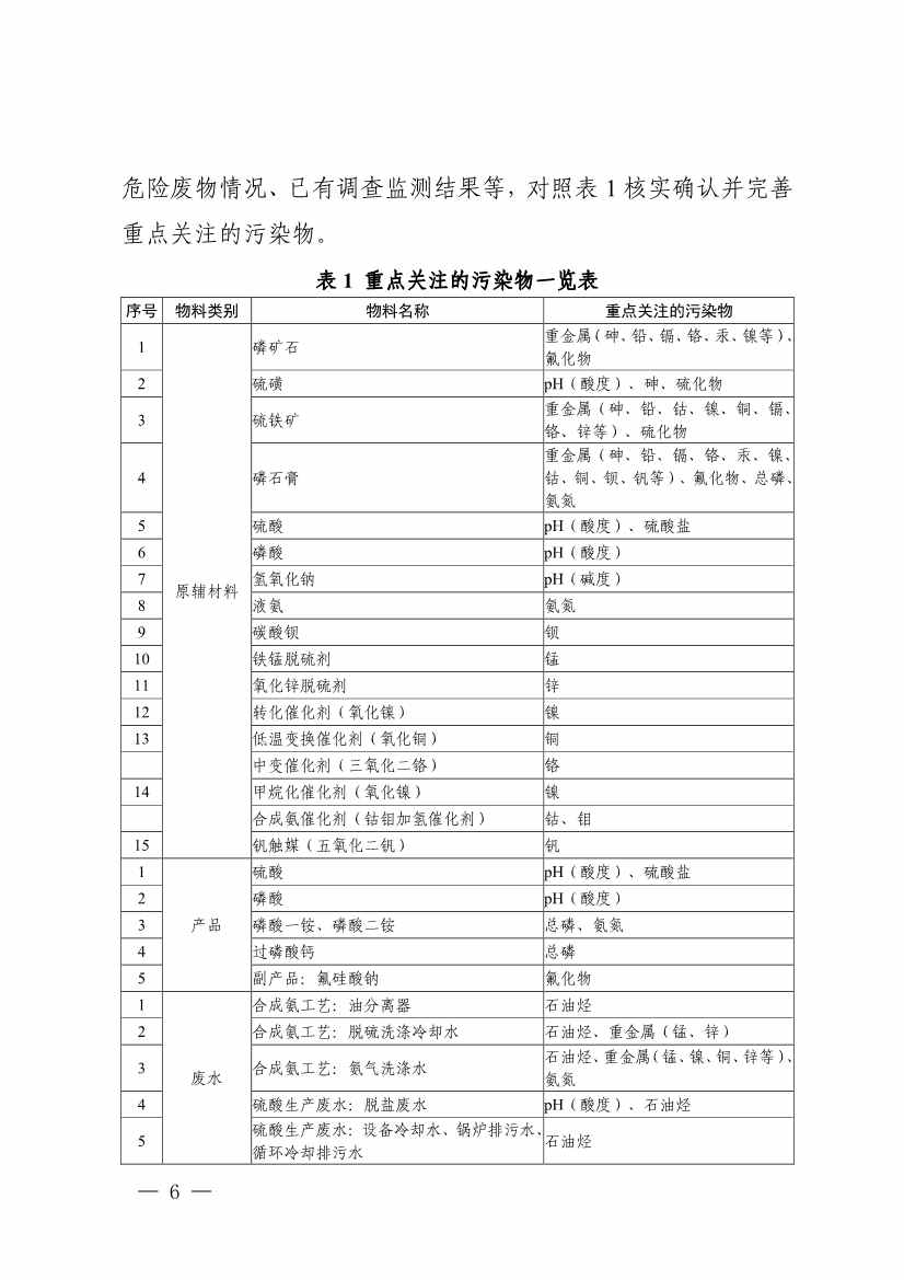 四川发布五大行业土壤污染隐患排查技术要点，规范企业自查(图4)