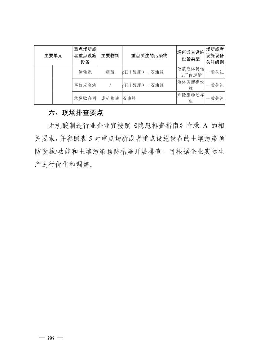 四川发布五大行业土壤污染隐患排查技术要点，规范企业自查(图84)