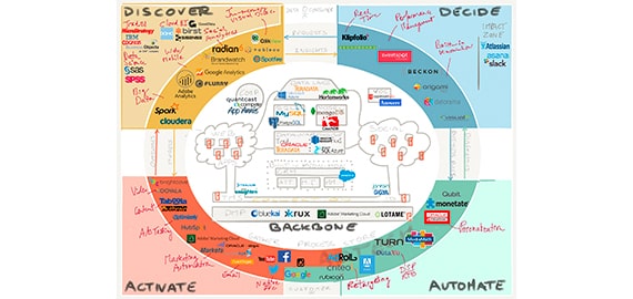 Ubuntu Opera 默认浏览器安装与设置方法 - 新媒体情报驿站