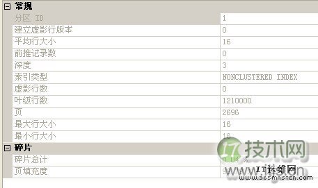 SQL Server datetime数据类型设计与优化误区(图4) SQL Server datetime数据类型设计与优化误区(图4)