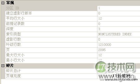SQL Server datetime数据类型设计与优化误区(图5) SQL Server datetime数据类型设计与优化误区(图5)