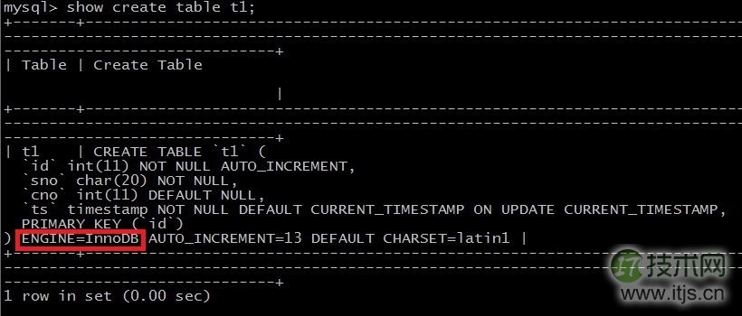 浅谈MySQL的存储引擎之表类型存储(图3)