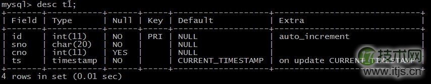 浅谈MySQL的存储引擎之表类型存储(图2)