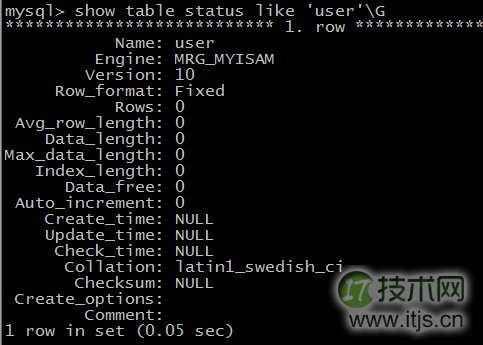 浅谈MySQL的存储引擎之表类型存储(图6)