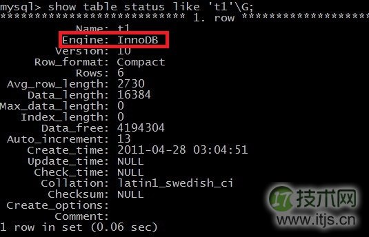 浅谈MySQL的存储引擎之表类型存储(图4)