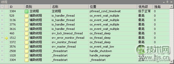 一起学习MySQL源码笔记之偷窥线程(图2)