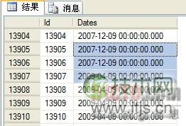 SQL Server datetime数据类型设计以及优化误区(图1)