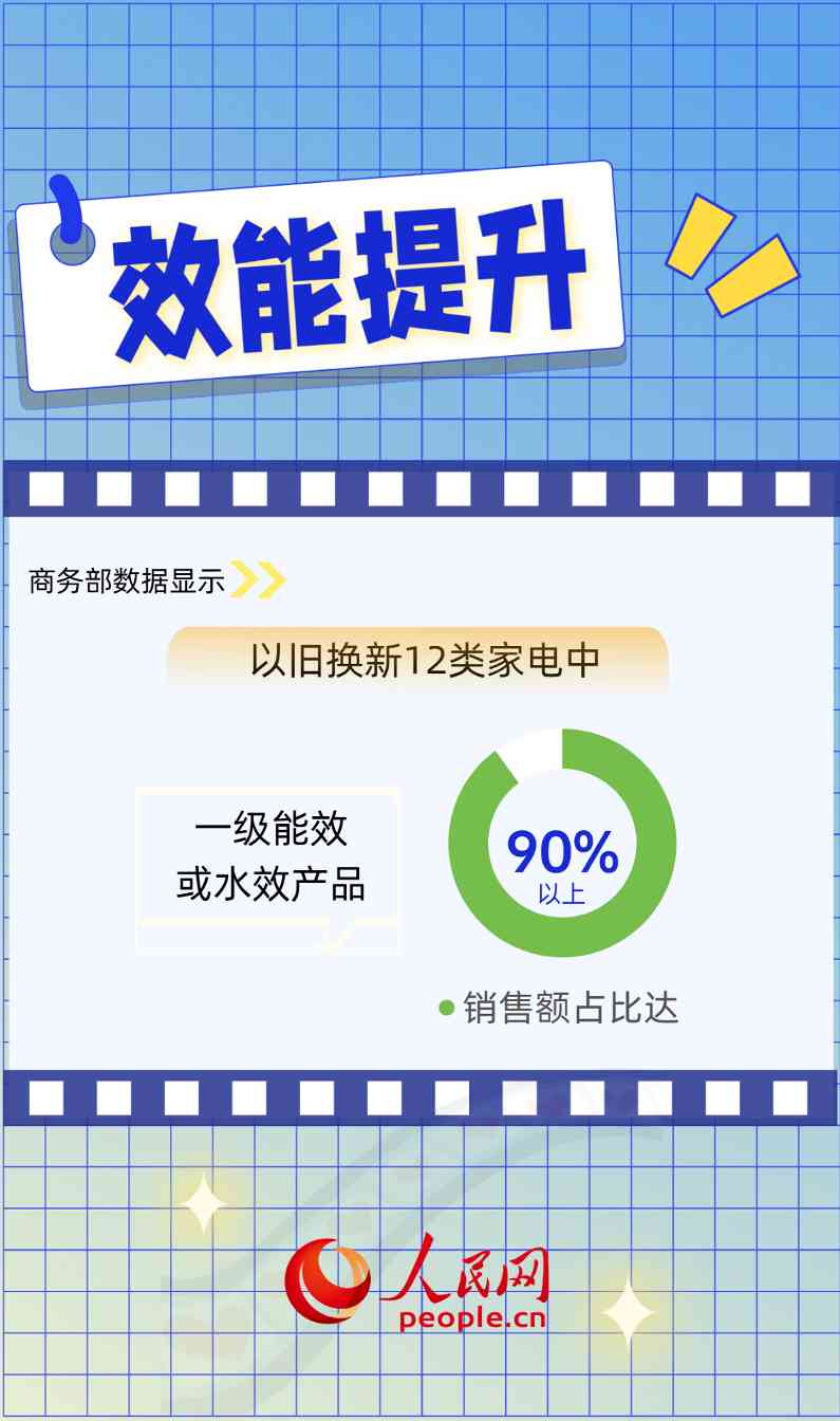 一组关键词，看以旧换新牵引产业提质升级 - 新媒体情报驿站