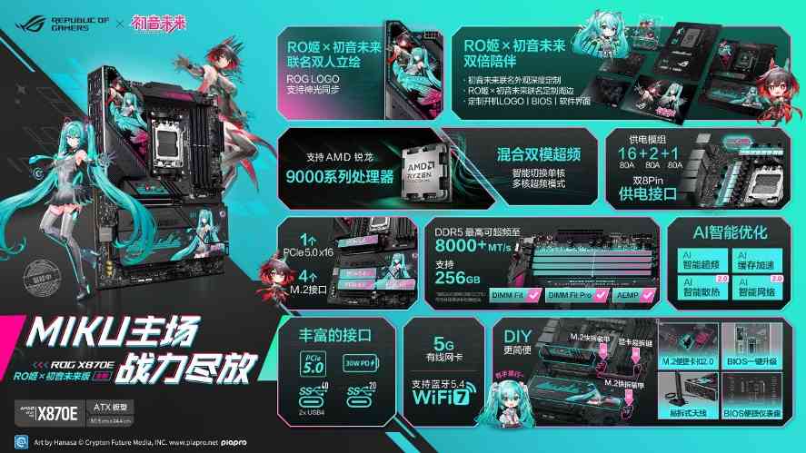 梦幻破次元，华硕ROG X870主板新品燃爆BW2025(图7)