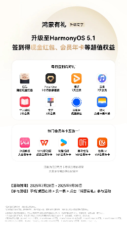 从生态加速到体验升维 鸿蒙5.1一次懂用户的贴心进化(图5)