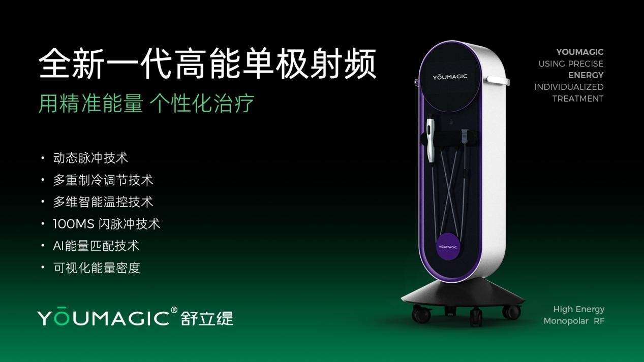 载誉前行！YOUMAGIC舒立缇研发公司荣膺“年度创新医疗器械最佳企业”(图4)
