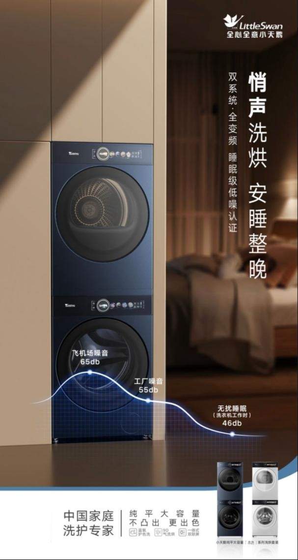 行业最薄12公斤 小天鹅“纯平大容量”系列新品驱动洗护产业升级(图5)