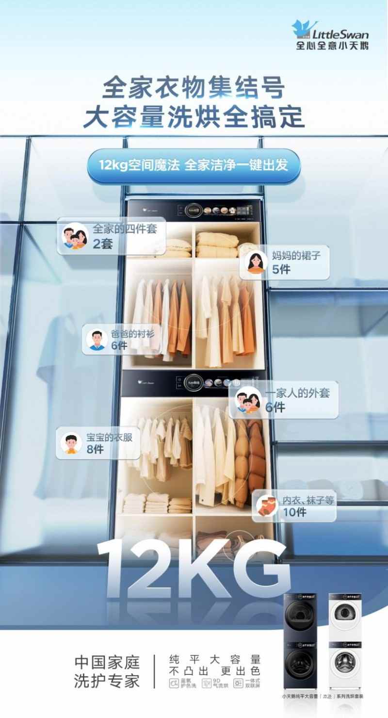 行业最薄12公斤 小天鹅“纯平大容量”系列新品驱动洗护产业升级(图7)