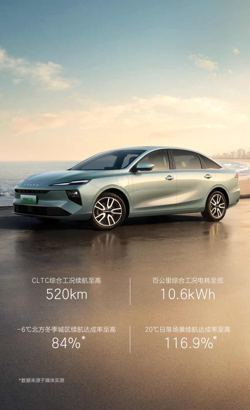 十万级电车推荐不纠结！荣威纯电D6上海优惠+反向虚标直击痛点(图4)
