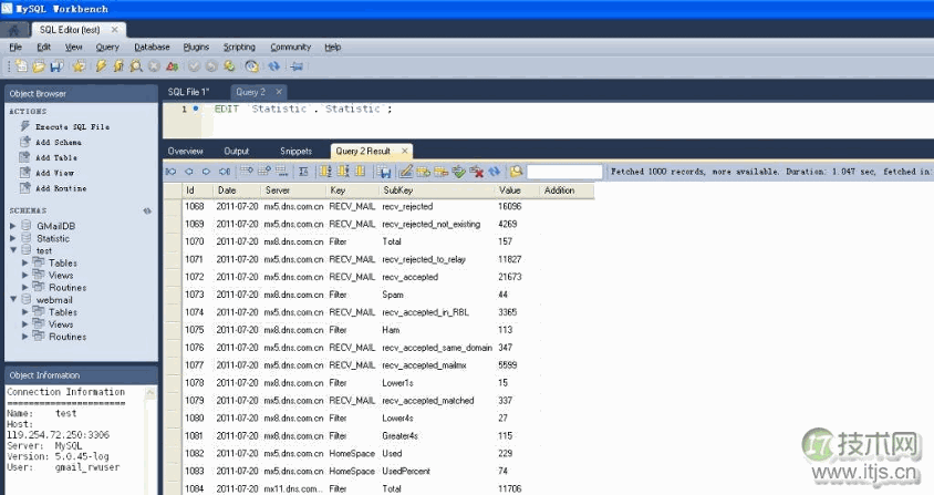 MySQL Workbench图形界面介绍(图5) MySQL Workbench图形界面介绍(图5)