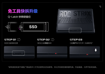 满功耗RTX™ 5060加持，ROG魔霸新锐2025成准大学生游戏本新宠(图7)