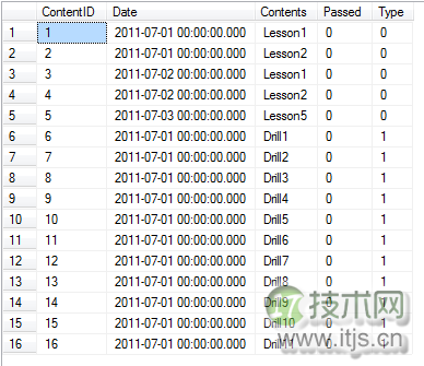 SQL Server数据库中如何合并表格数据(图1) SQL Server数据库中如何合并表格数据(图1)