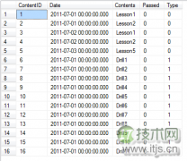 SQL Server数据库中如何合并表格数据 - 辰飞雨新媒体情报驿站