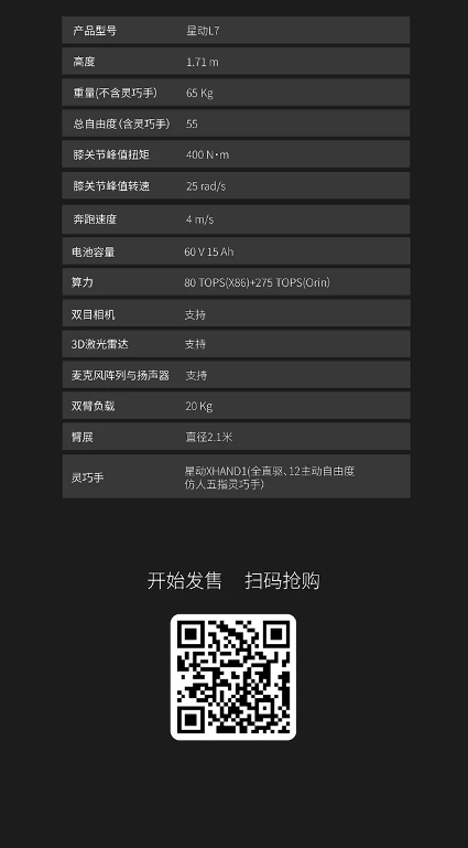 跳街舞、打螺丝“整活干活双在线”!星动纪元发布全尺寸双足人形机器人星动L7!(图6) 跳街舞、打螺丝“整活干活双在线”!星动纪元发布全尺寸双足人形机器人星动L7!(图6)