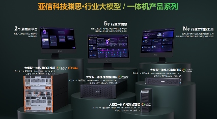 亚信科技、中国联通达成全面战略合作！网数智安助力“向新向实”！(图11)