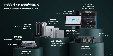 亚信科技、中国联通达成全面战略合作！网数智安助力“向新向实”！(图8)