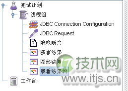 使用JMeter创建数据库(MySQL)测试(1)(图8) 使用JMeter创建数据库(MySQL)测试(1)(图8)