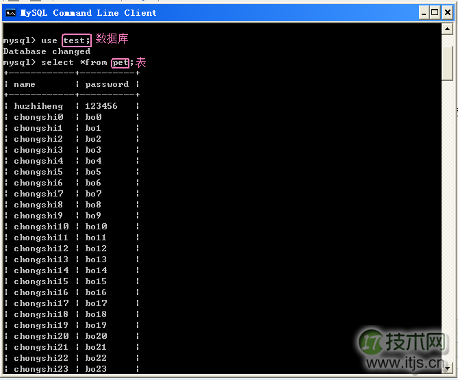 使用JMeter创建数据库(MySQL)测试(1)(图1) 使用JMeter创建数据库(MySQL)测试(1)(图1)