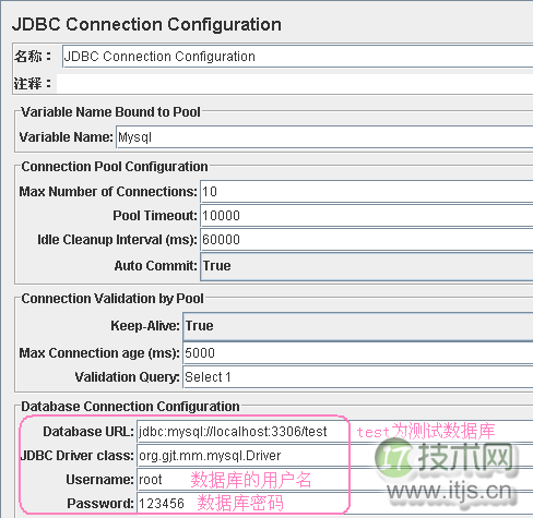 使用JMeter创建数据库(MySQL)测试(1)(图4) 使用JMeter创建数据库(MySQL)测试(1)(图4)
