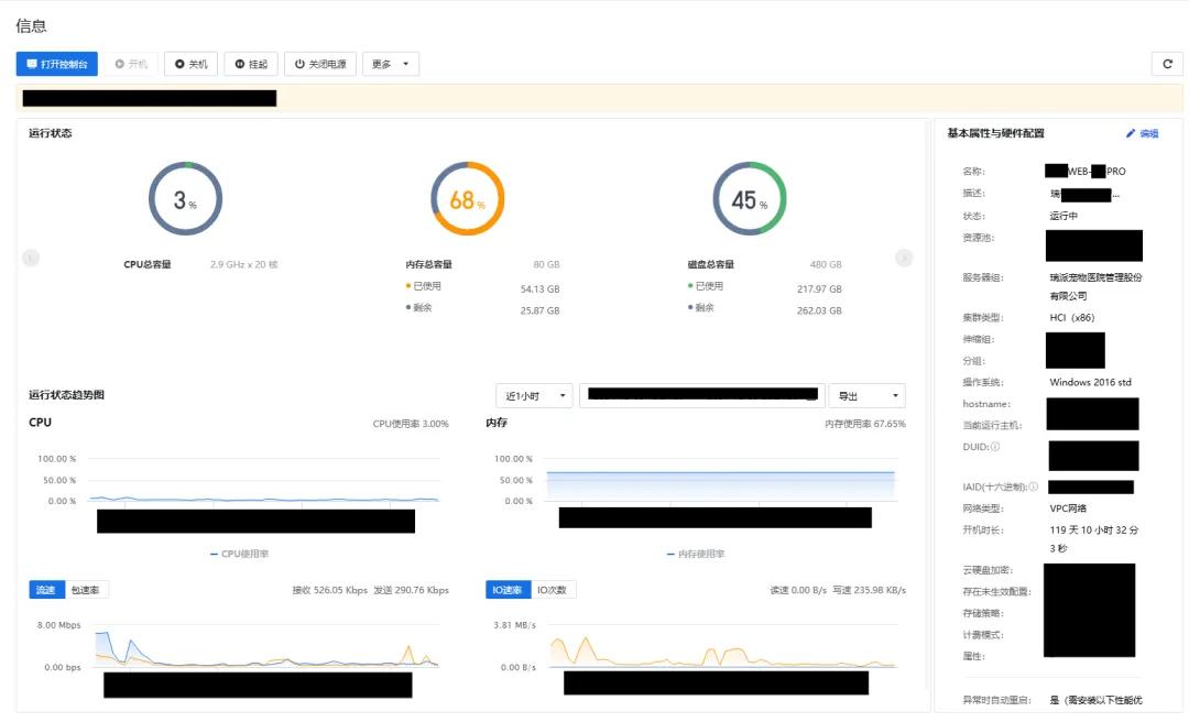 深信服托管云助力瑞派宠物医院全业务上云(图17)