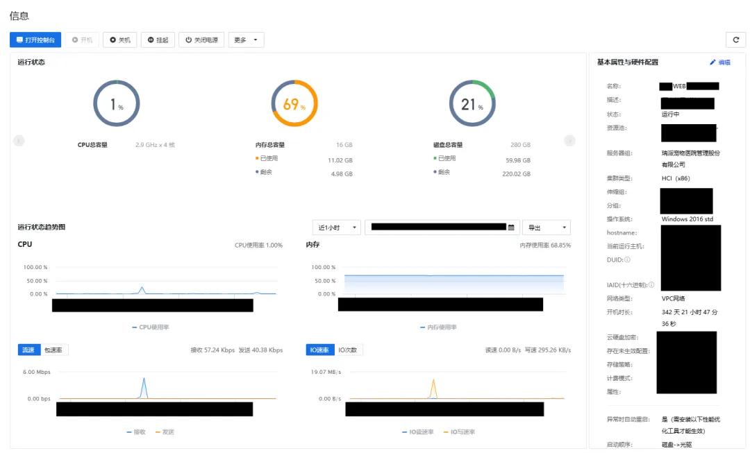 深信服托管云助力瑞派宠物医院全业务上云(图19)
