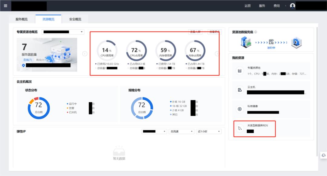 深信服托管云助力化工企业上云转型(图5)