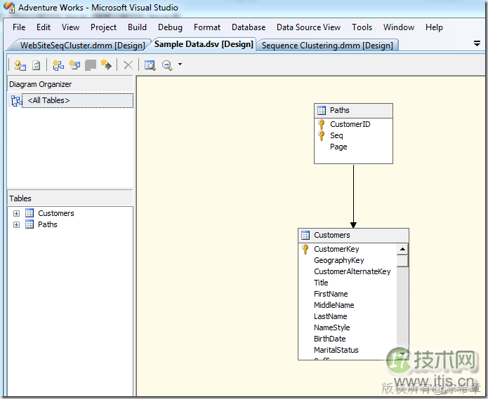 SQL SERVER数据挖掘之如何实现Web路径流挖掘(图3)