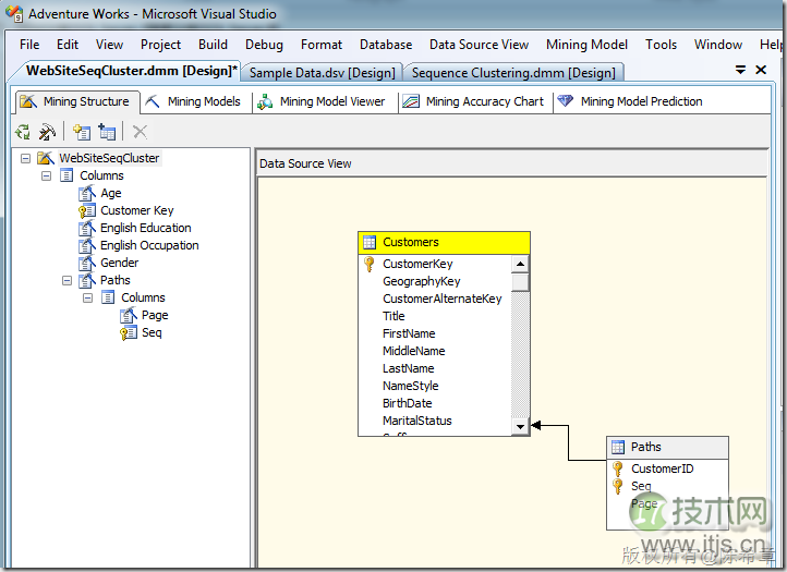 SQL SERVER数据挖掘之如何实现Web路径流挖掘(图12)