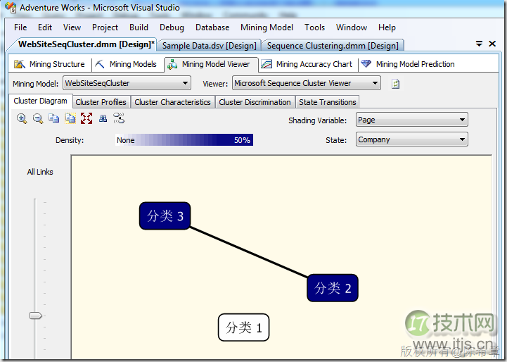 SQL SERVER数据挖掘之如何实现Web路径流挖掘(图14)