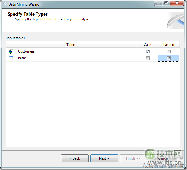 SQL SERVER数据挖掘之如何实现Web路径流挖掘(图7)