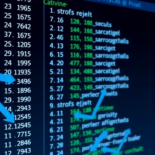 SQL SERVER数据挖掘之理解聚类算法和顺序聚类算法(图5) SQL SERVER数据挖掘之理解聚类算法和顺序聚类算法(图5)