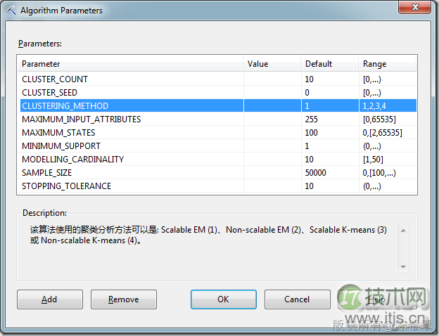 SQL SERVER数据挖掘之理解聚类算法和顺序聚类算法(图6) SQL SERVER数据挖掘之理解聚类算法和顺序聚类算法(图6)