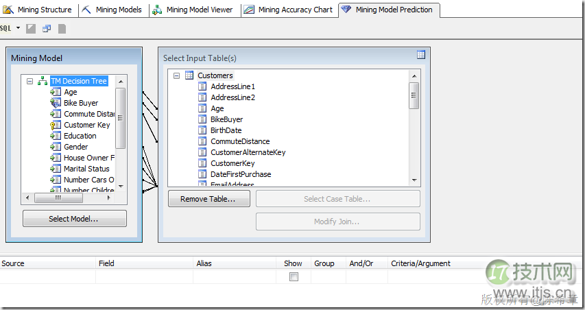 SQL SERVER数据挖掘之理解列的用法(图3) SQL SERVER数据挖掘之理解列的用法(图3)