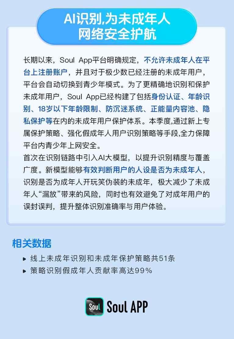 Soul App《2025生态安全半年报》：聚焦反诈、治理网暴、护航未成年(图6)