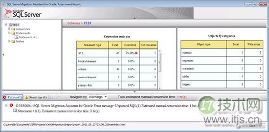 使用SSMA将Oracle数据库转成SQL Server 2008(1)(图14) 使用SSMA将Oracle数据库转成SQL Server 2008(1)(图14)
