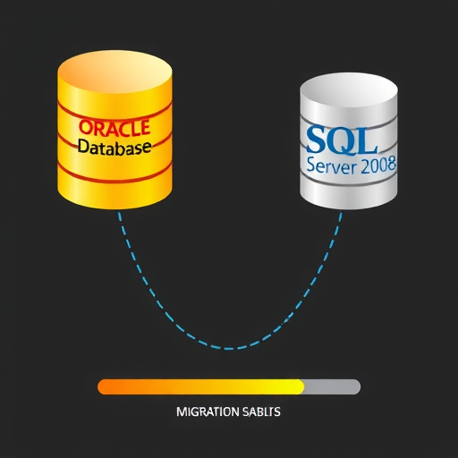 使用SSMA将Oracle数据库转成SQL Server 2008(1)(图21) 使用SSMA将Oracle数据库转成SQL Server 2008(1)(图21)