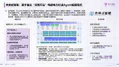 未来式智能亮相 WAIC 2025，以人机协同范式引领产业智能变革(图6)