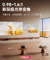 当贝S7 Ultra Max：优秀的产品赚取利润,伟大的产品改变行业！(图12)